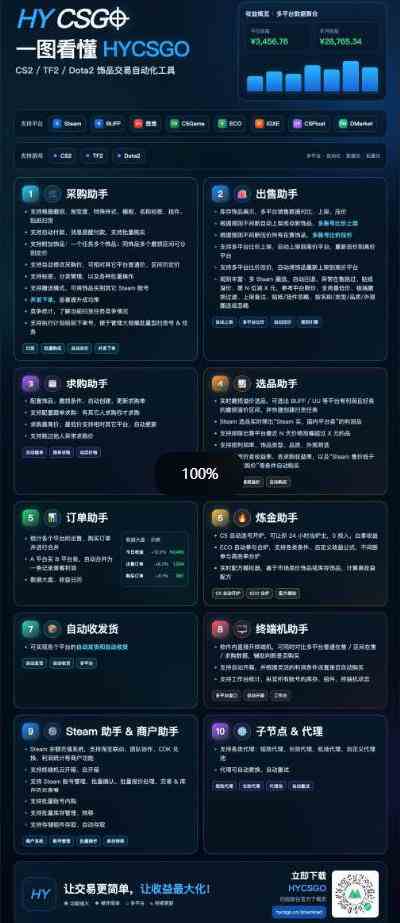 游戏全自动打金搬砖项目,全程无需人工值守,解放双手,低门槛上手,日入1K+【揭秘】