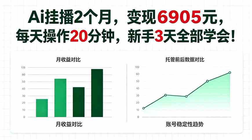 Ai挂播2个月，变现6905，每天操作20分钟，新手也可以做！【揭秘】
