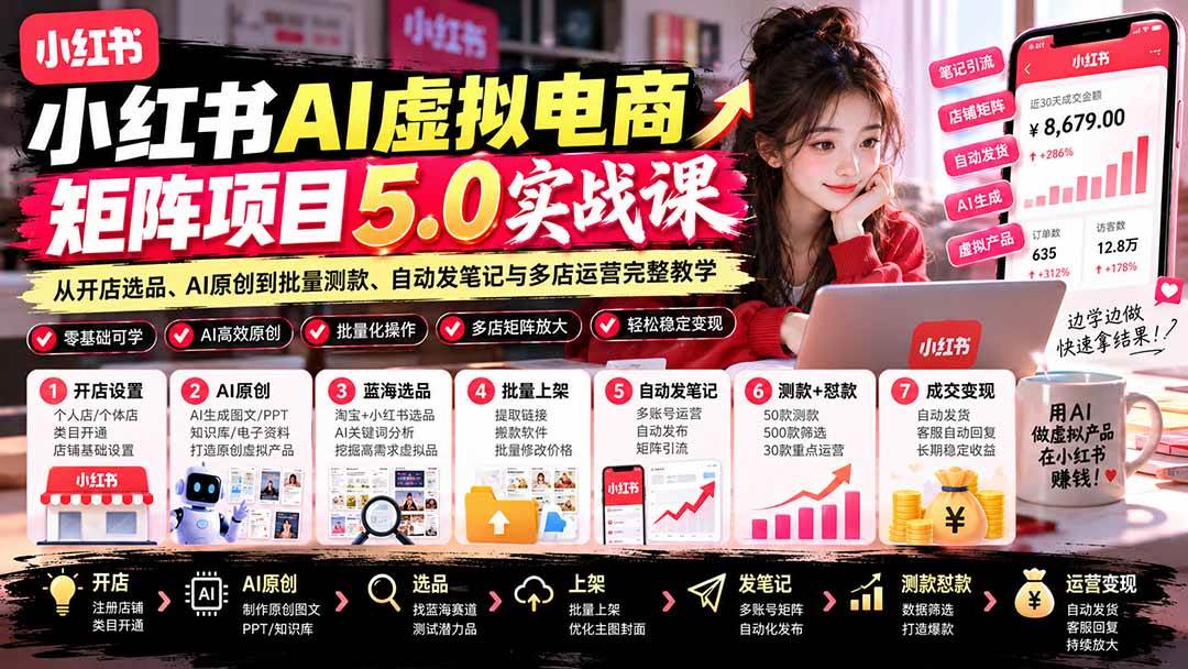 (21273期)小红书AI虚拟电商矩阵5.0实战课:从开店选品、AI原创到批量测款、自动发笔记与多店运营完整教学