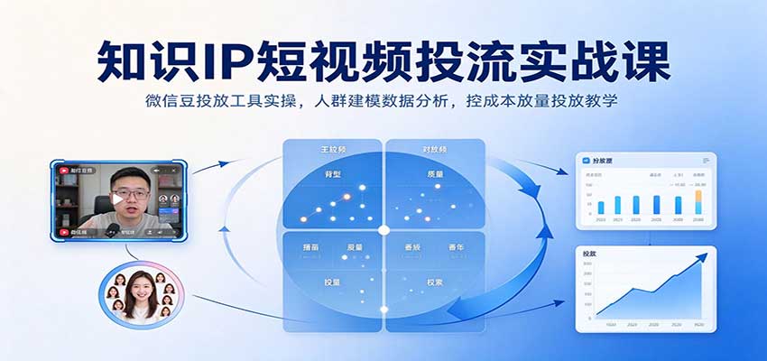 知识IP短视频投流实战课:微信豆投放工具实操,人群建模数据分析,控成本放量投放教学