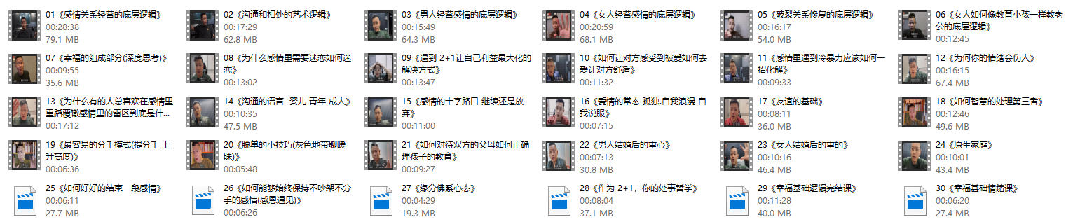 homan校长《底层认知逻辑课》30课程