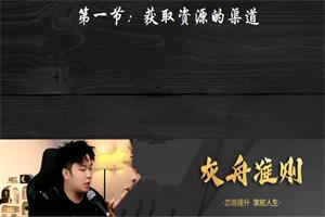 亦心团队YOLO《灰州准则》Lo班
