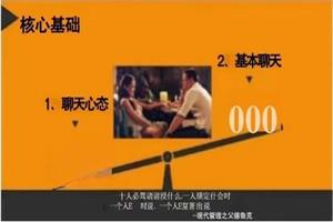 恋爱攻心脱单指南(聊天版)  综合版
