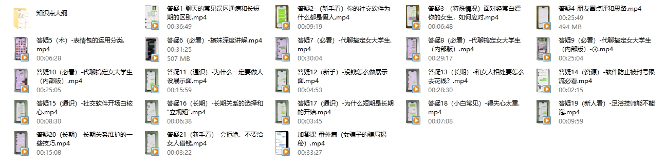 野哥加餐课