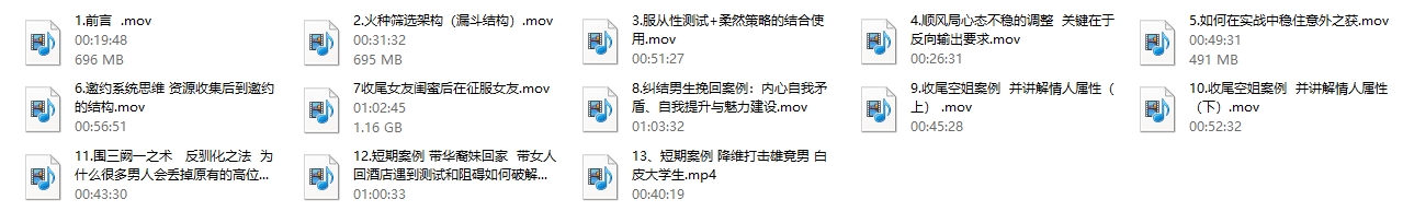 火种情感《调情大师之路》更新至13集